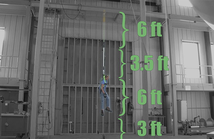 Fall Prevention - Toolbox Talk