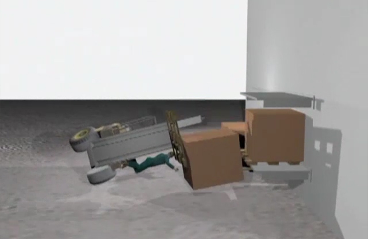 Material Handling - Incident Recreation