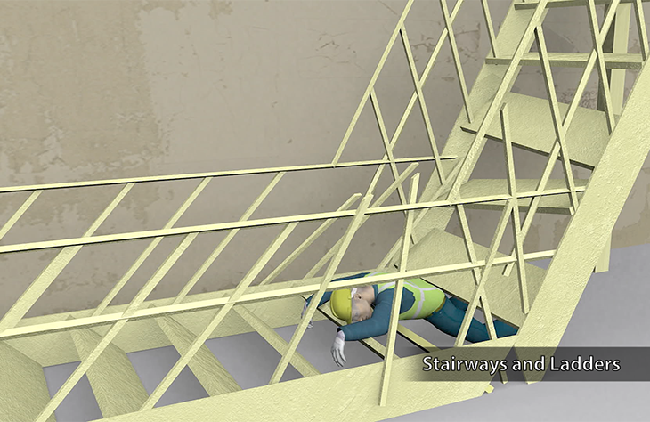 Walking and Working Surfaces - Incident Recreation